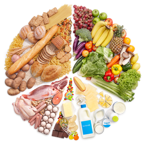 Foods to help fight AMD