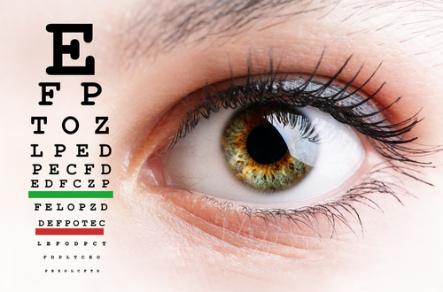 What is 20/20 Vision
